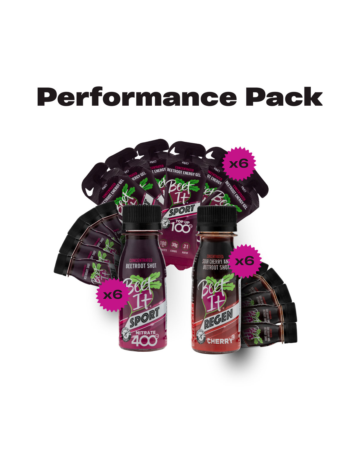 Beet It Sport Performance Pack